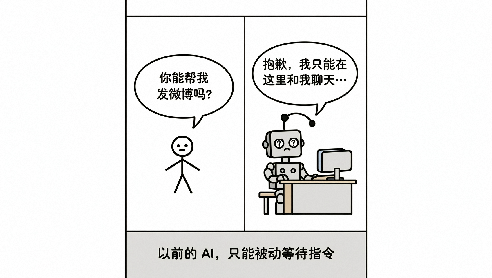 第一格