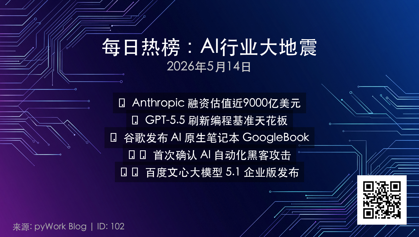 每日热榜：AI行业大地震