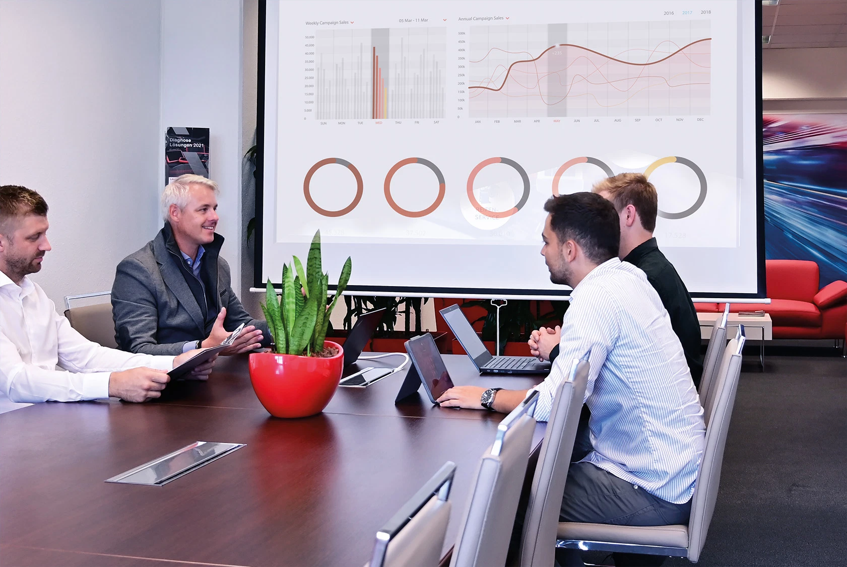 LAUNCH Professional Service